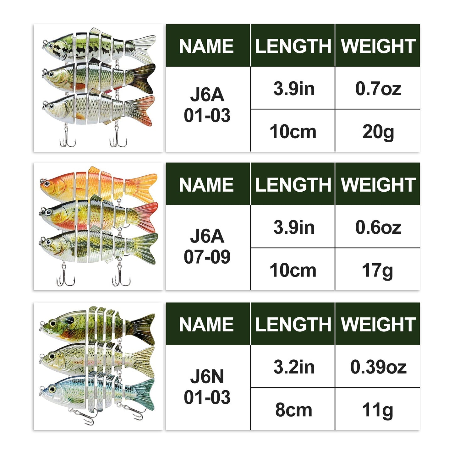 6 Segmented Fishing Lure Jointed Swimbait - Lwiis