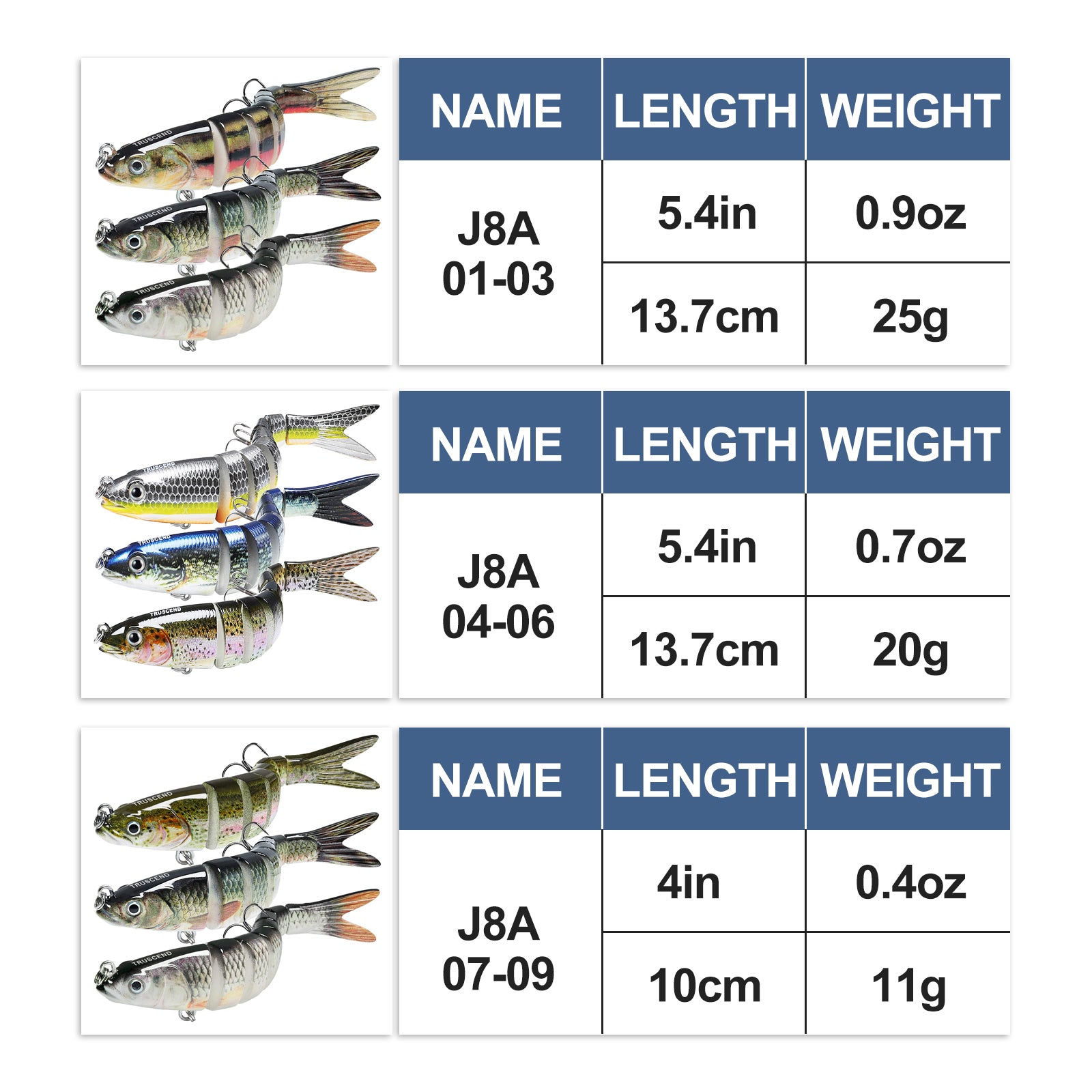 Multi-Segmented Jointed Swimbait Fishing Lures - Lwiis