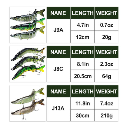 Bionic Pike Fishing Lure Jointed Swimbait - Lwiis