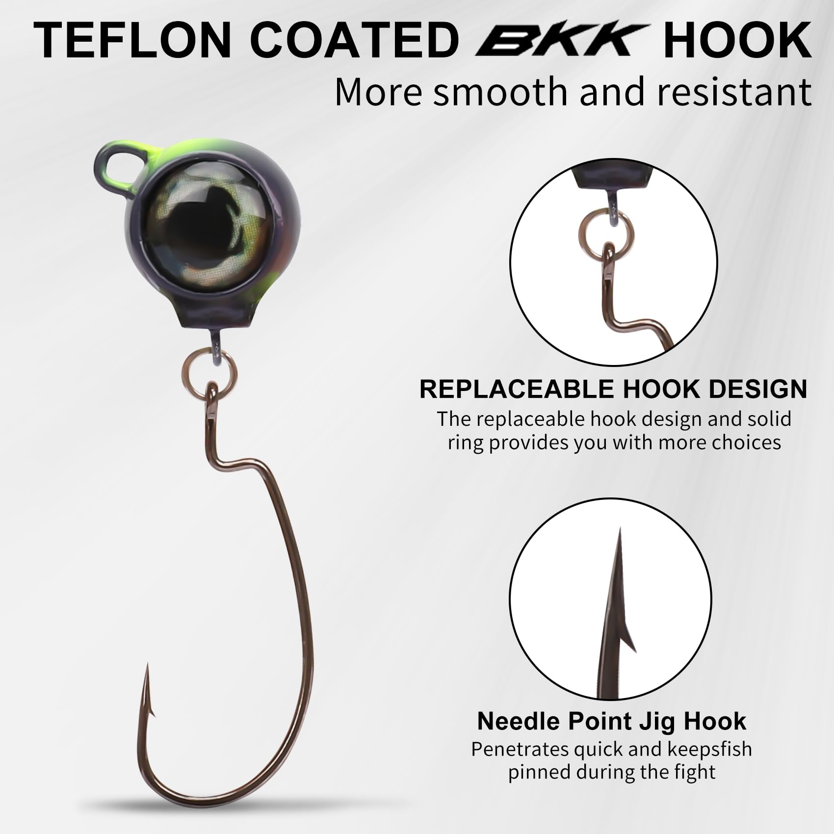 Swim Jig Fishing Lures with Ultra Smooth Teflon Coated BKK Hook - Lwiis