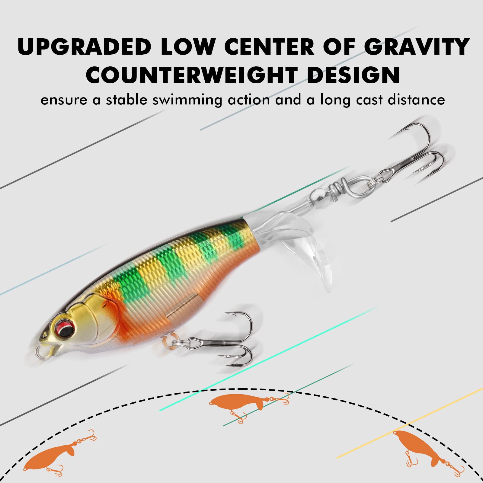 Topwater Revenge Plopper Lure Single Blade - Lwiis