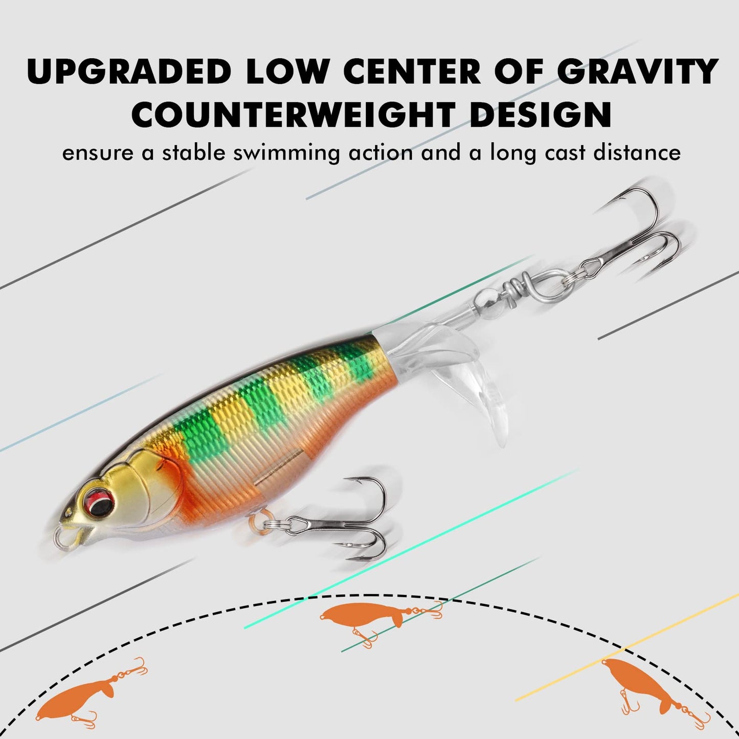 Topwater Revenge Plopper Lure Single Blade - Lwiis