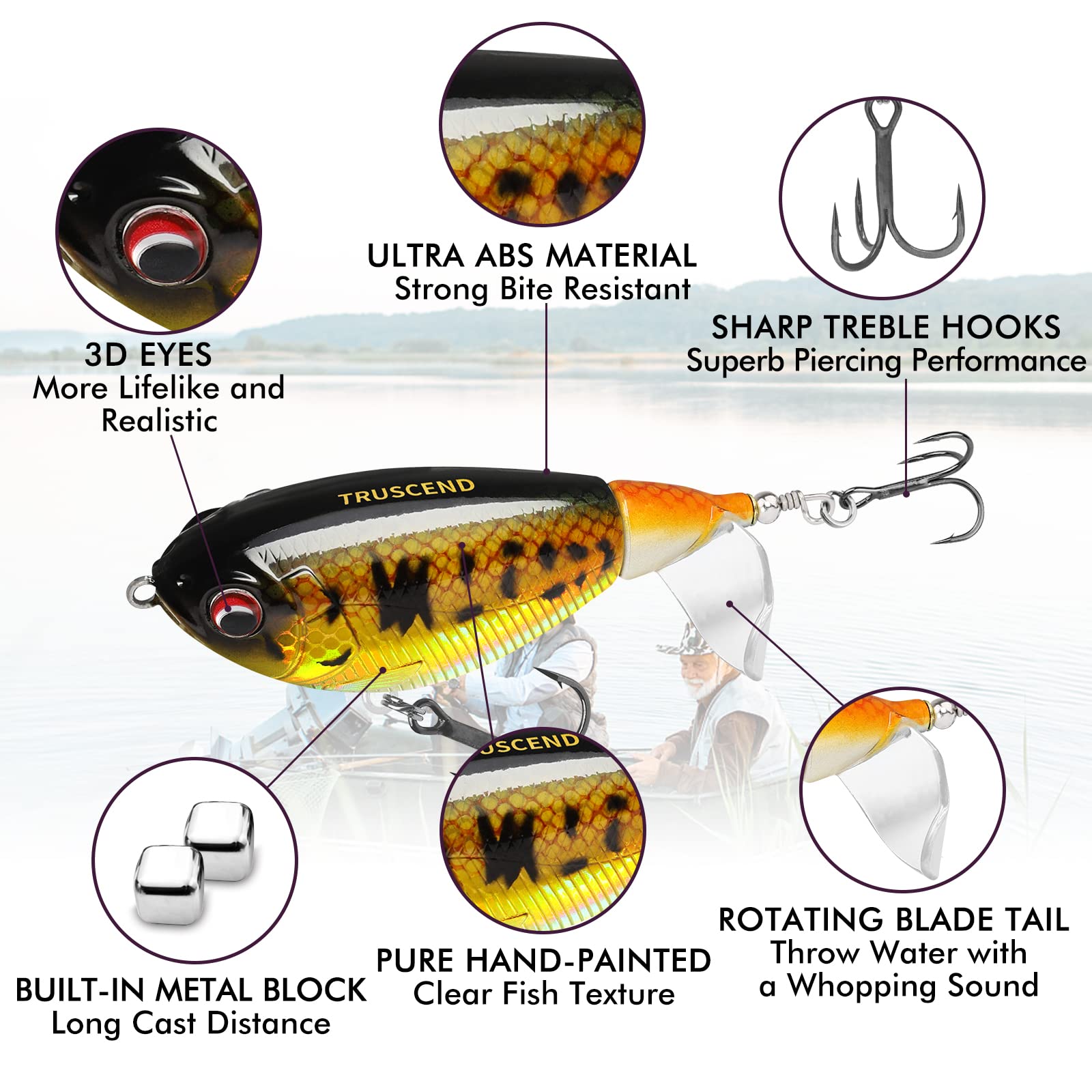 PoPobait Topwater Revenge Plopper Lure - Lwiis