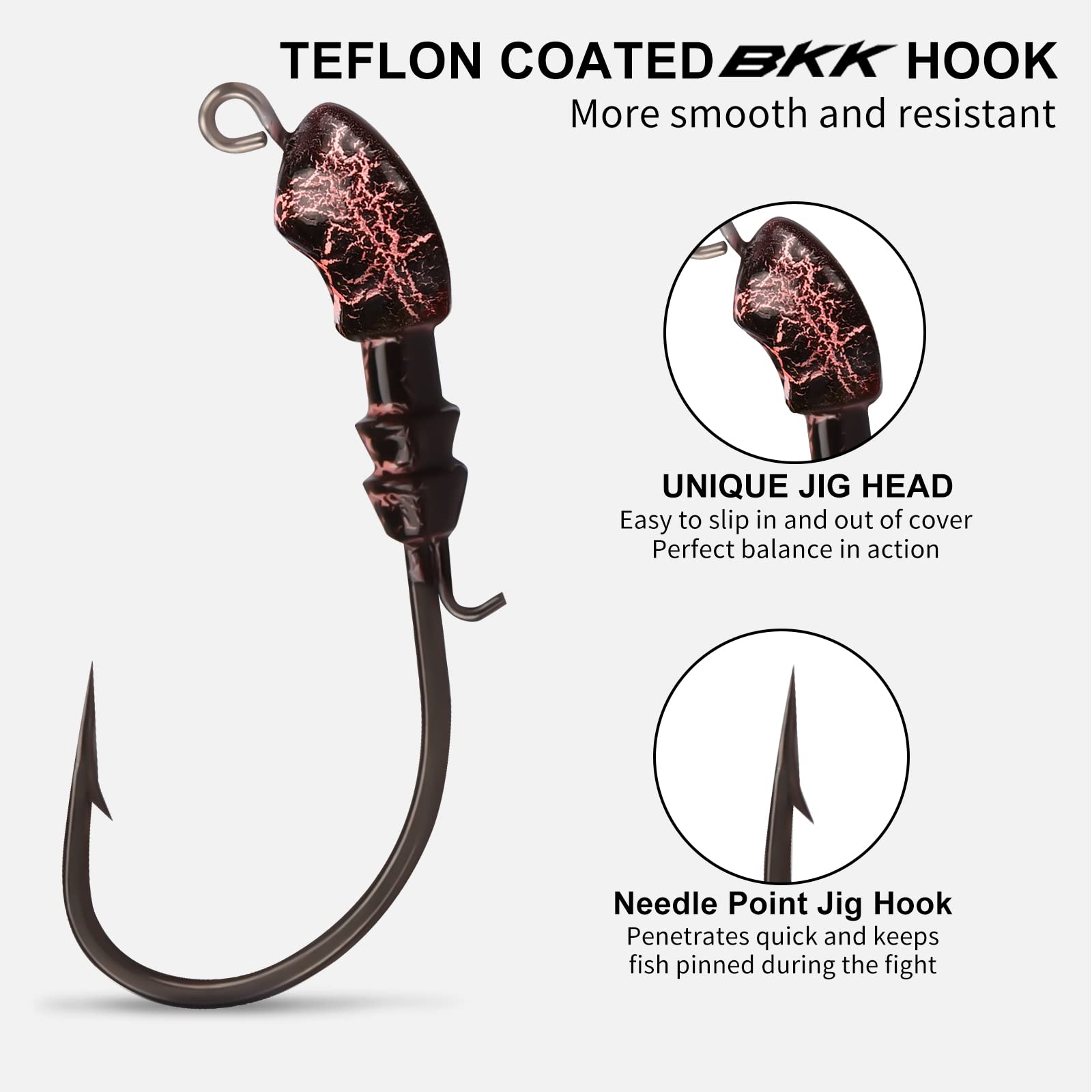 Swim Jig Fishing Lures with Ultra Smooth Teflon Coated BKK Hook - Lwiis