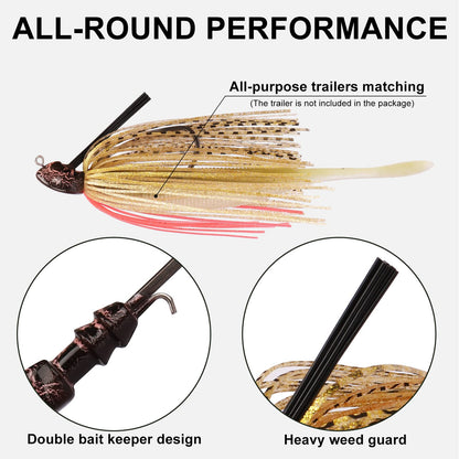 Swim Jig Fishing Lures with Ultra Smooth Teflon Coated BKK Hook - Lwiis