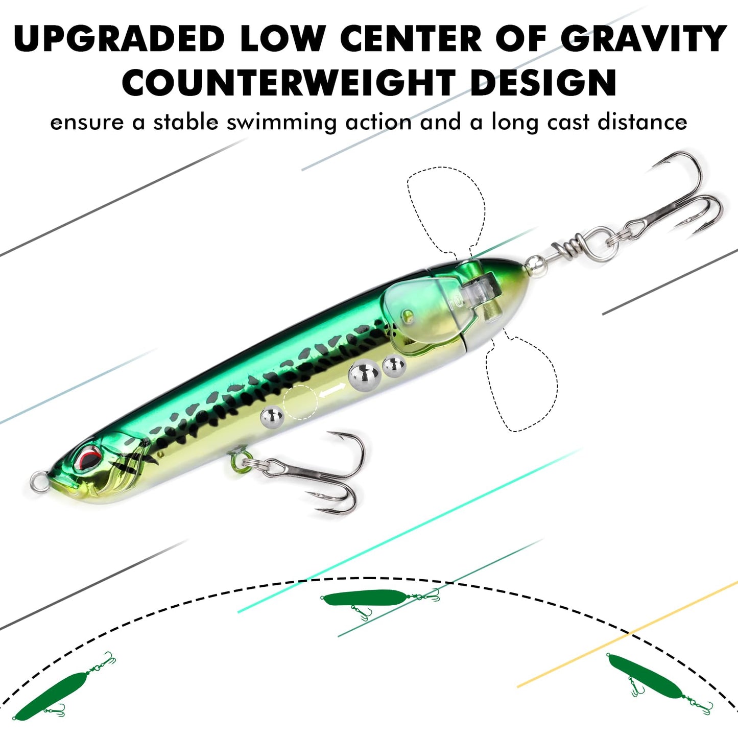 Topwater Lure Pencil Lure Plopper Lure - Lwiis