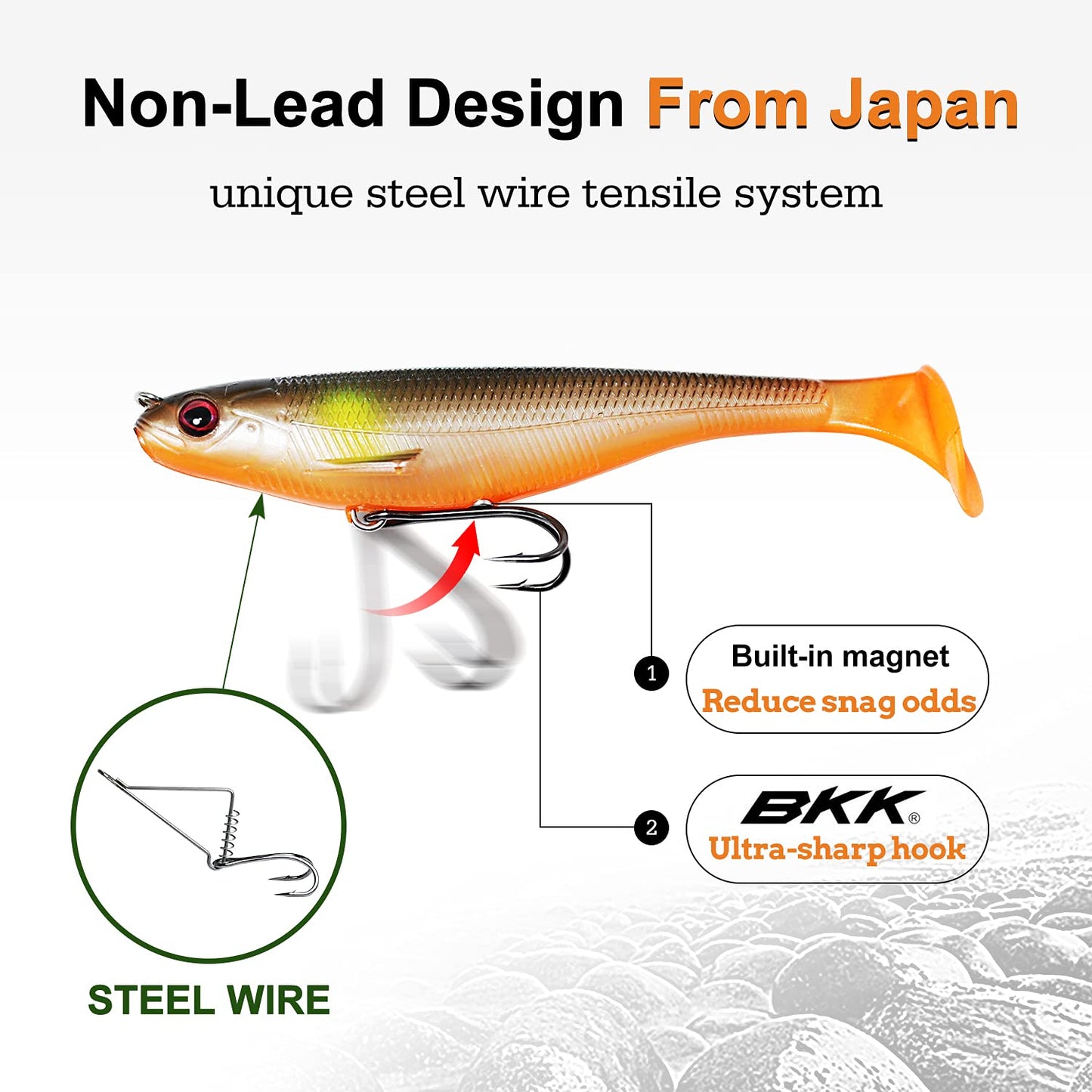 Pre-Rigged Soft Fishing Lures - Lwiis