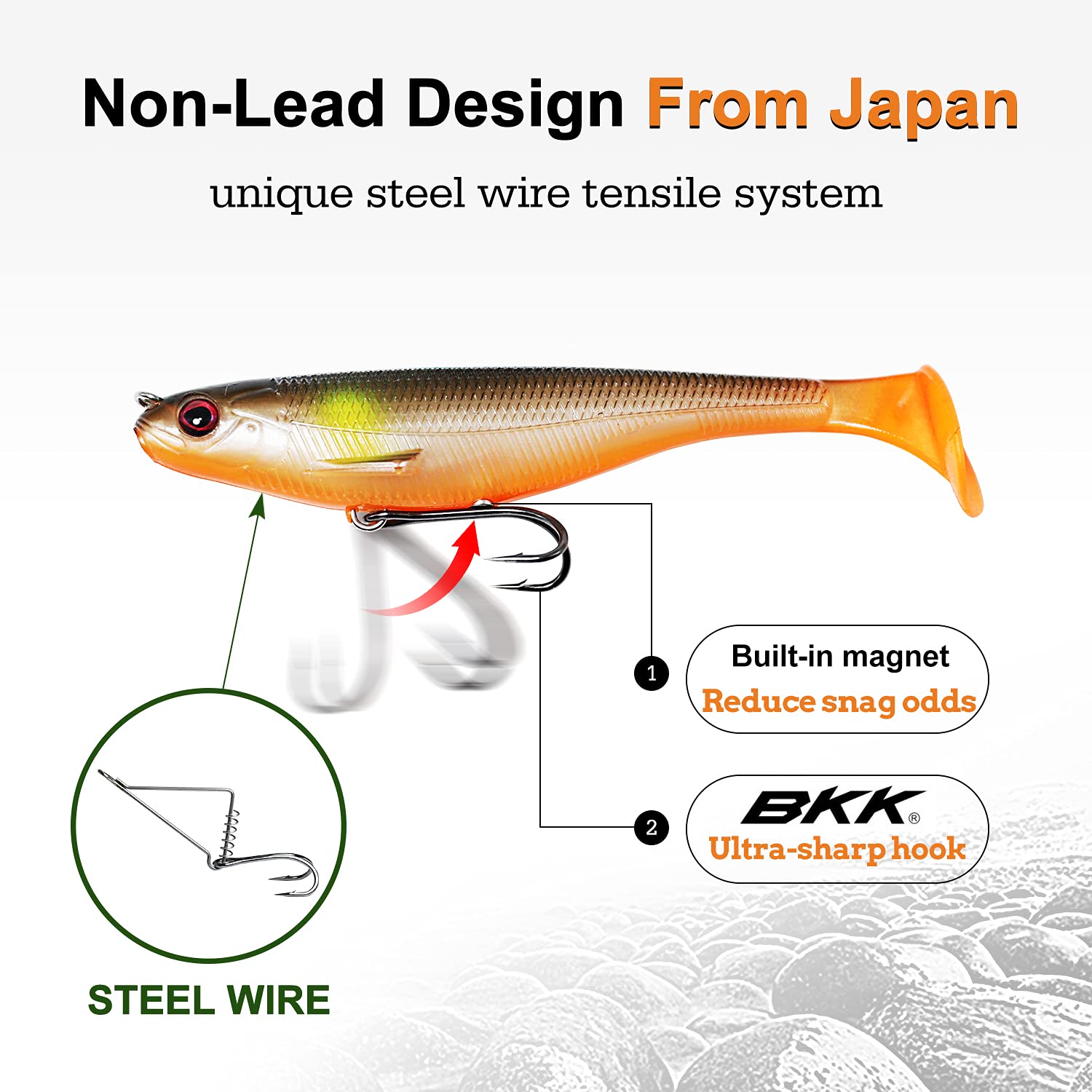 Pre-Rigged Soft Fishing Lures - Lwiis