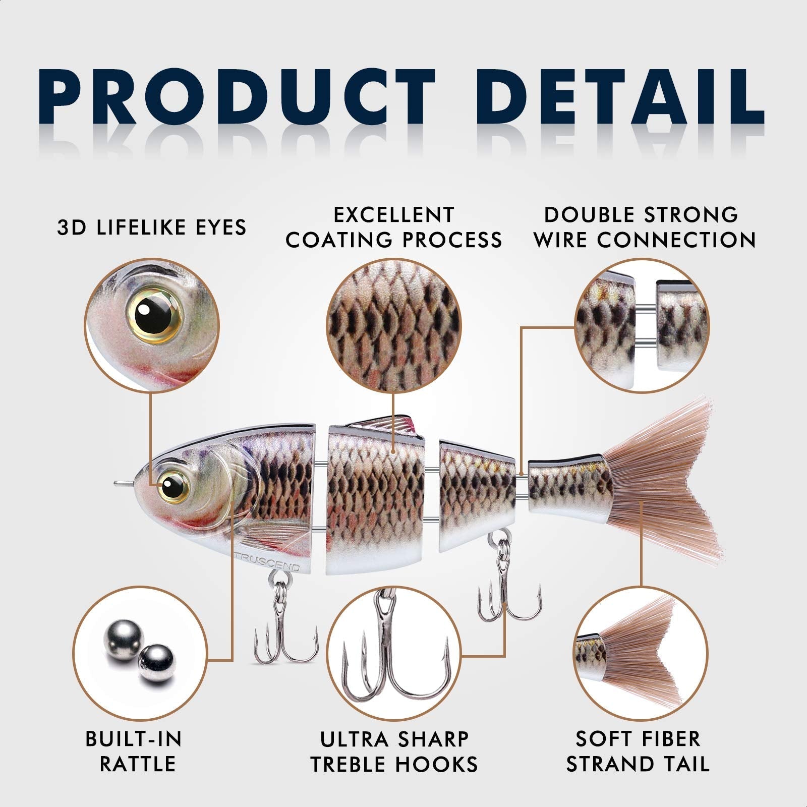 Metal Jointed Swimbait - Lwiis