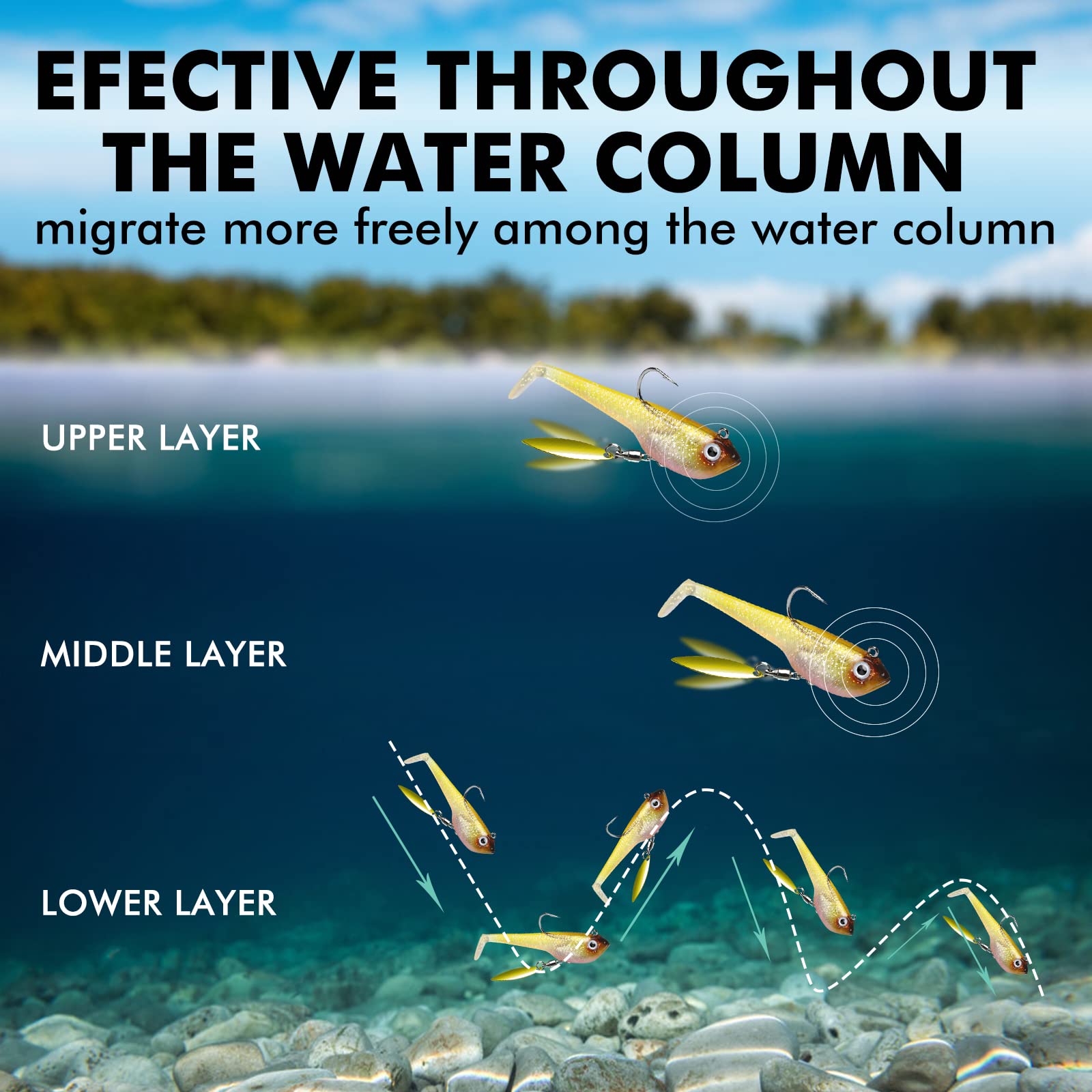 Tadpole Lure Paddle Tail with Spinner - Lwiis