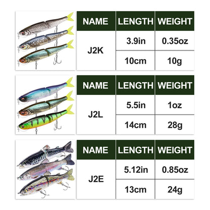 Minnow Glide Bait Swimbait - Lwiis