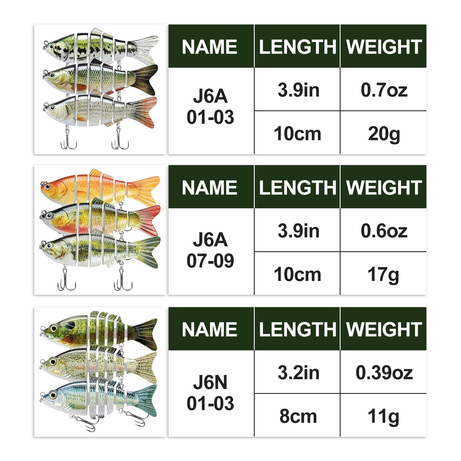 6 Segmented Fishing Lure Jointed Swimbait - Lwiis