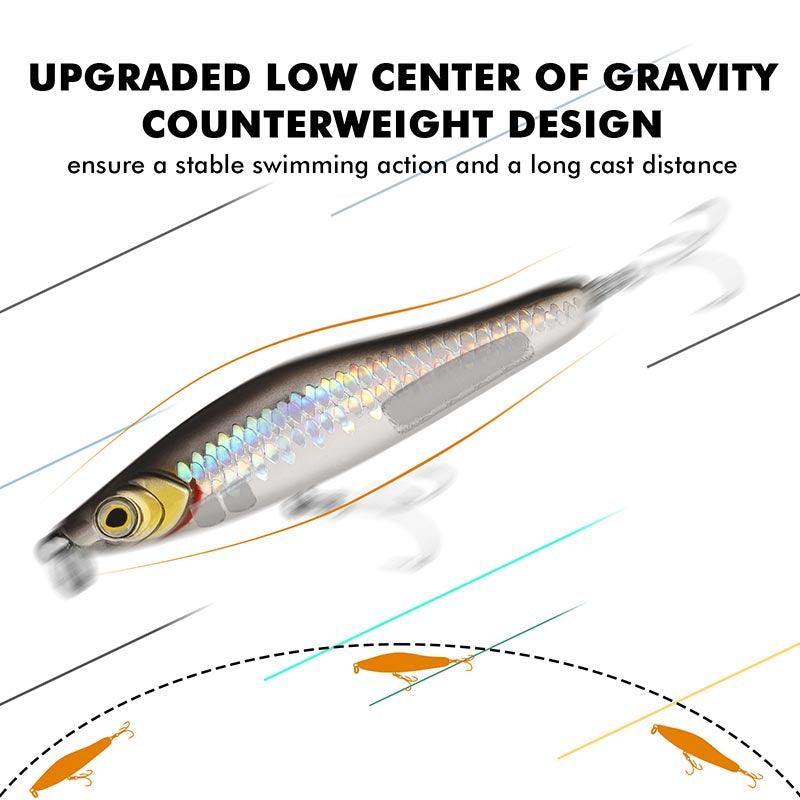 TRUSCEND Sinking Pencil Lure - Truscend Fishing