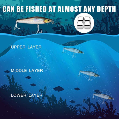 TRUSCEND Sinking Pencil Lure - Truscend Fishing