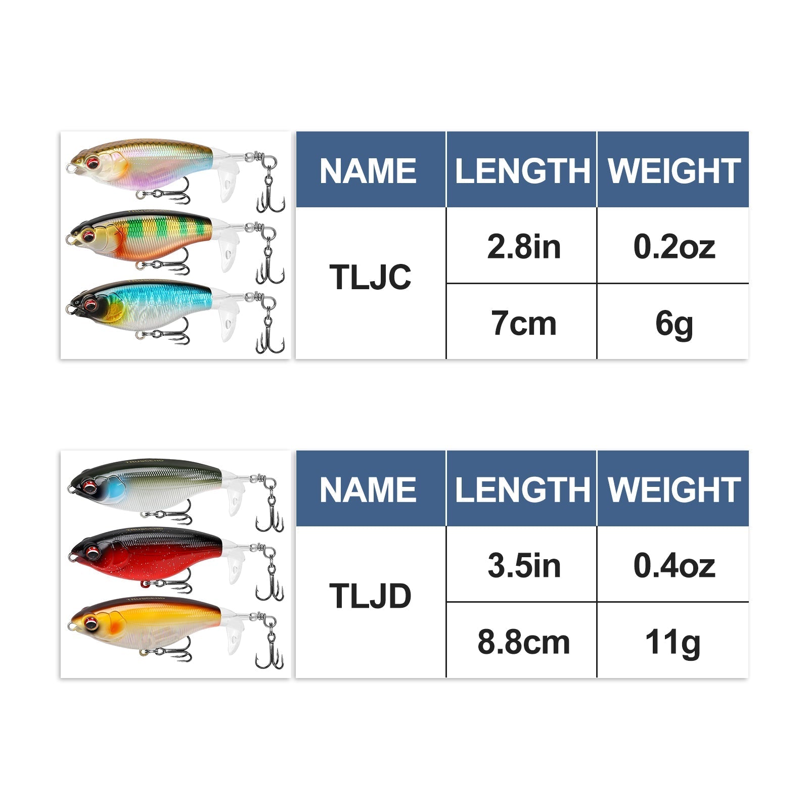 Topwater Revenge Plopper Lure Single Blade - Lwiis