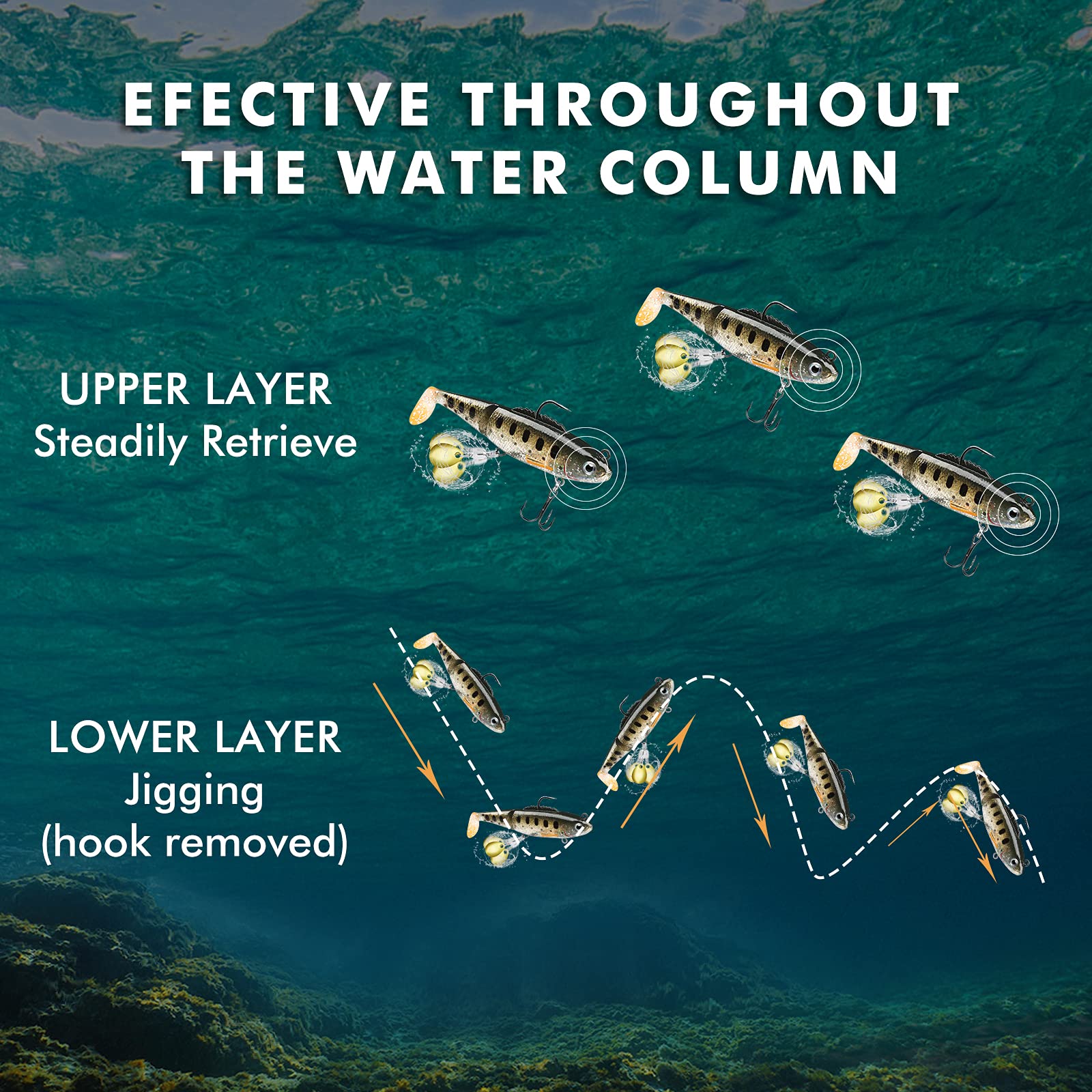 Soft Glide Bait Paddle Tail Swimbait with Spinner - Lwiis