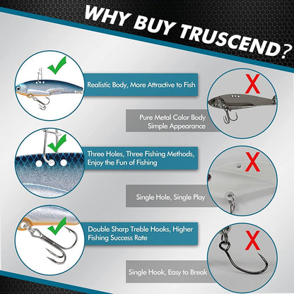 TRUSCEND Blade Bait Vibe Lure Metal Fishing Lure - Truscend Fishing