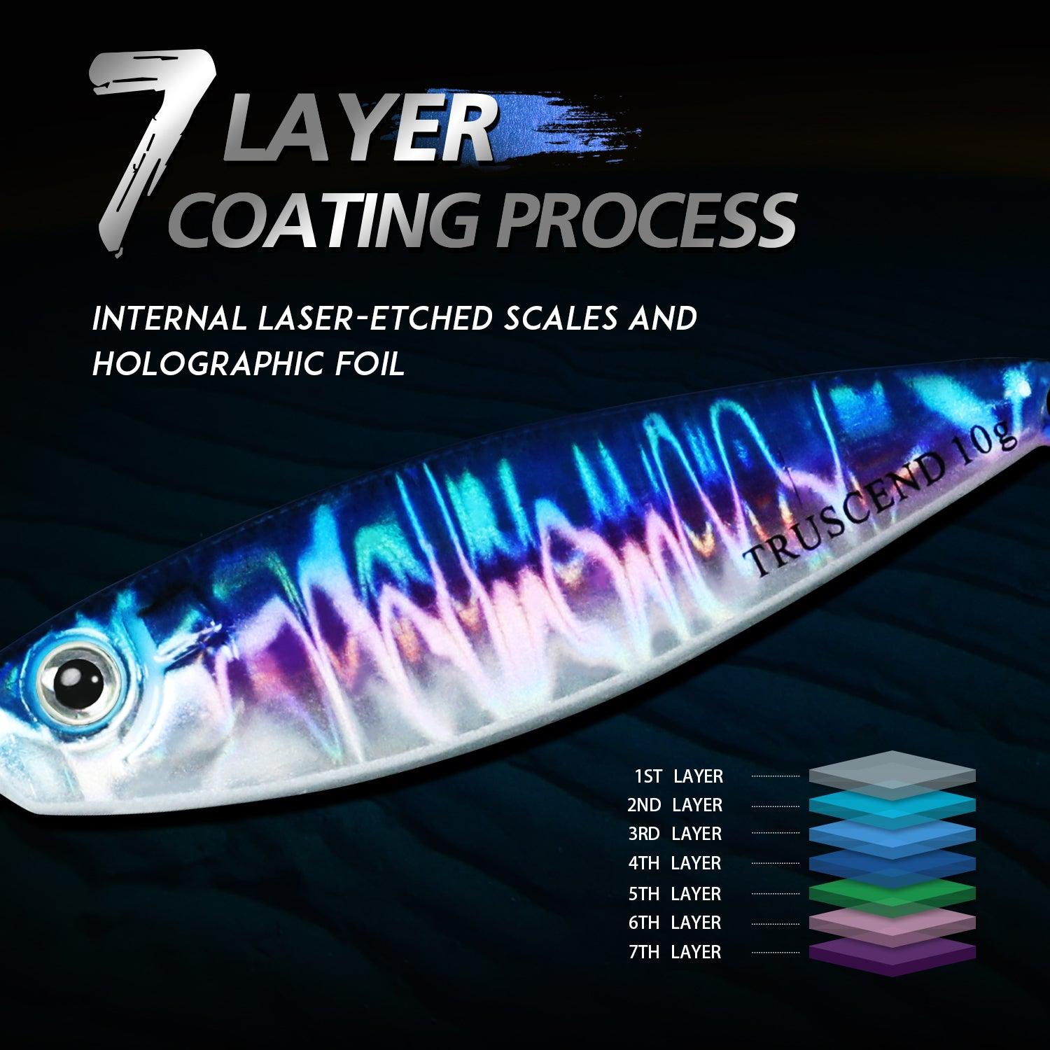 TRUSCEND Fishing Spoon Fishing Lure - Truscend Fishing