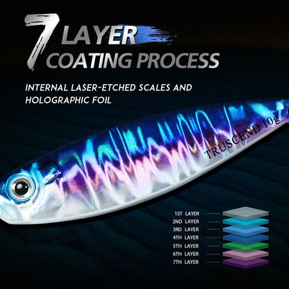 TRUSCEND Fishing Spoon Fishing Lure - Truscend Fishing