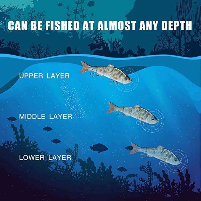 TRUSCEND 4 Segmented Lure Metal Jointed Swimbait for Bass - Truscend Fishing