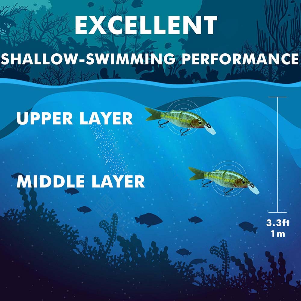 TRUSCEND Metal Jointed Swimbait Floating Bass Fishing Lure - Truscend Fishing