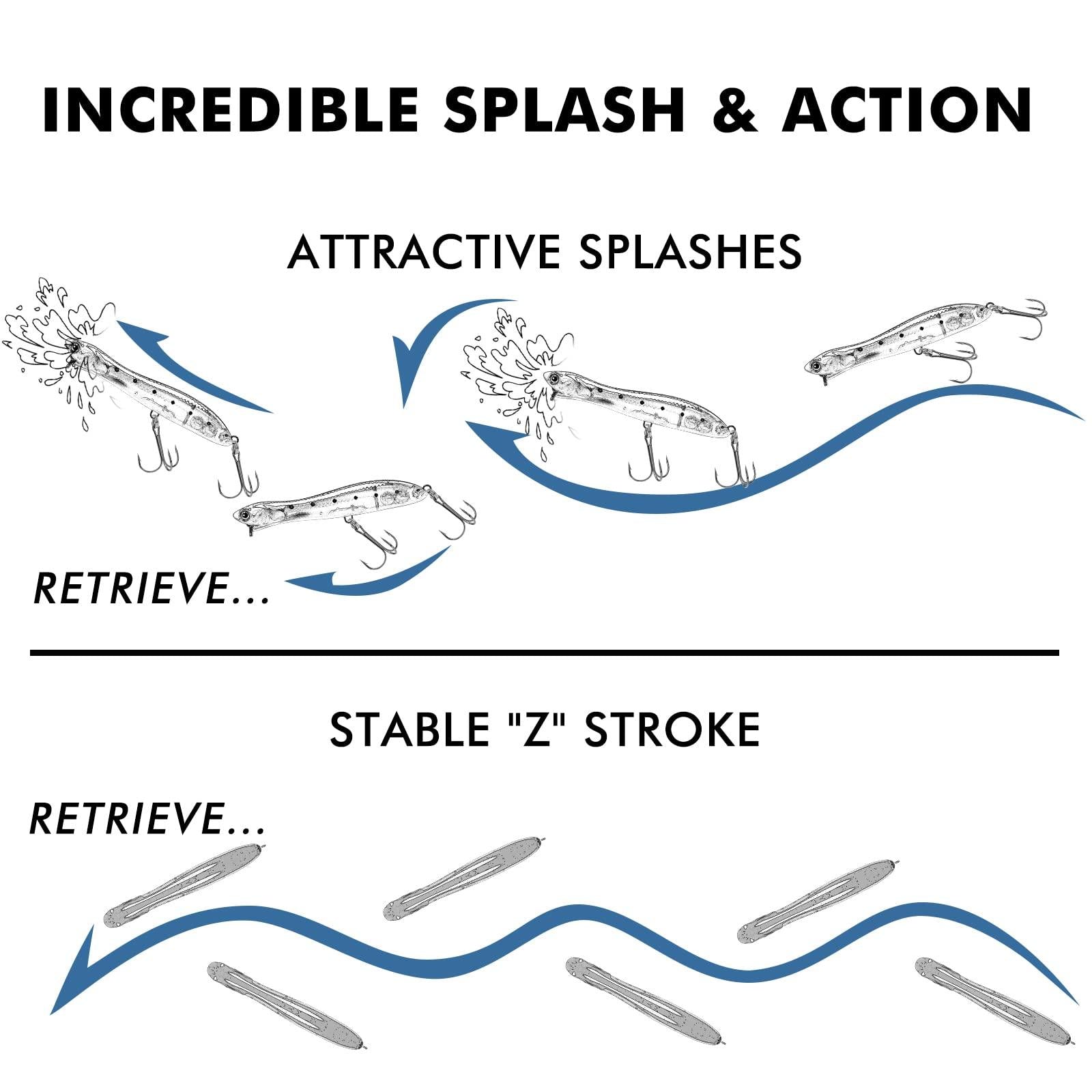 TRUSCEND Topwater Pencil Popper Fishing Lure - Truscend Fishing