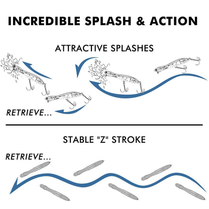 TRUSCEND Topwater Pencil Popper Fishing Lure - Truscend Fishing