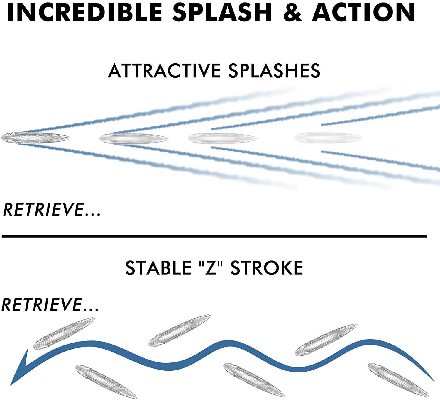 TRUSCEND Topwater Recessed Gill Pencil Lure - Truscend Fishing