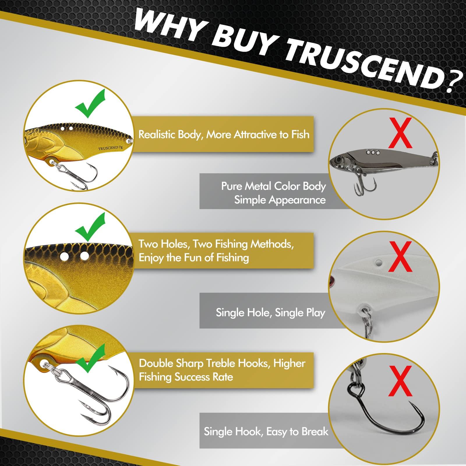 TRUSCEND Vibe Lure Blade Bait Metal Fishing Lure - Truscend Fishing